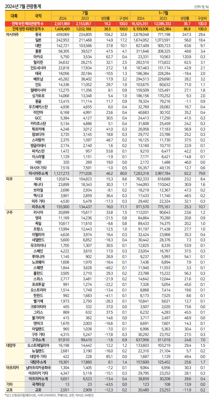 뉴스 사진